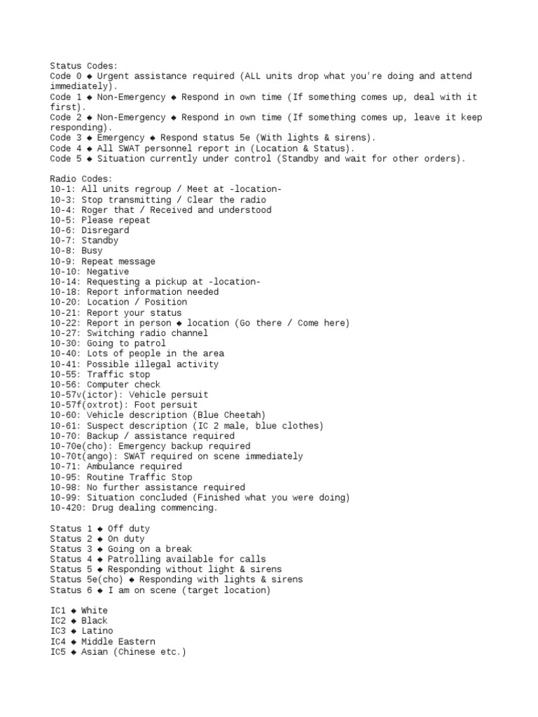FBI Radio Codes PDF Traffic Stop Emergency Medical Technician