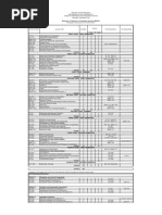 CS Elective 1 (See Tracks Below)