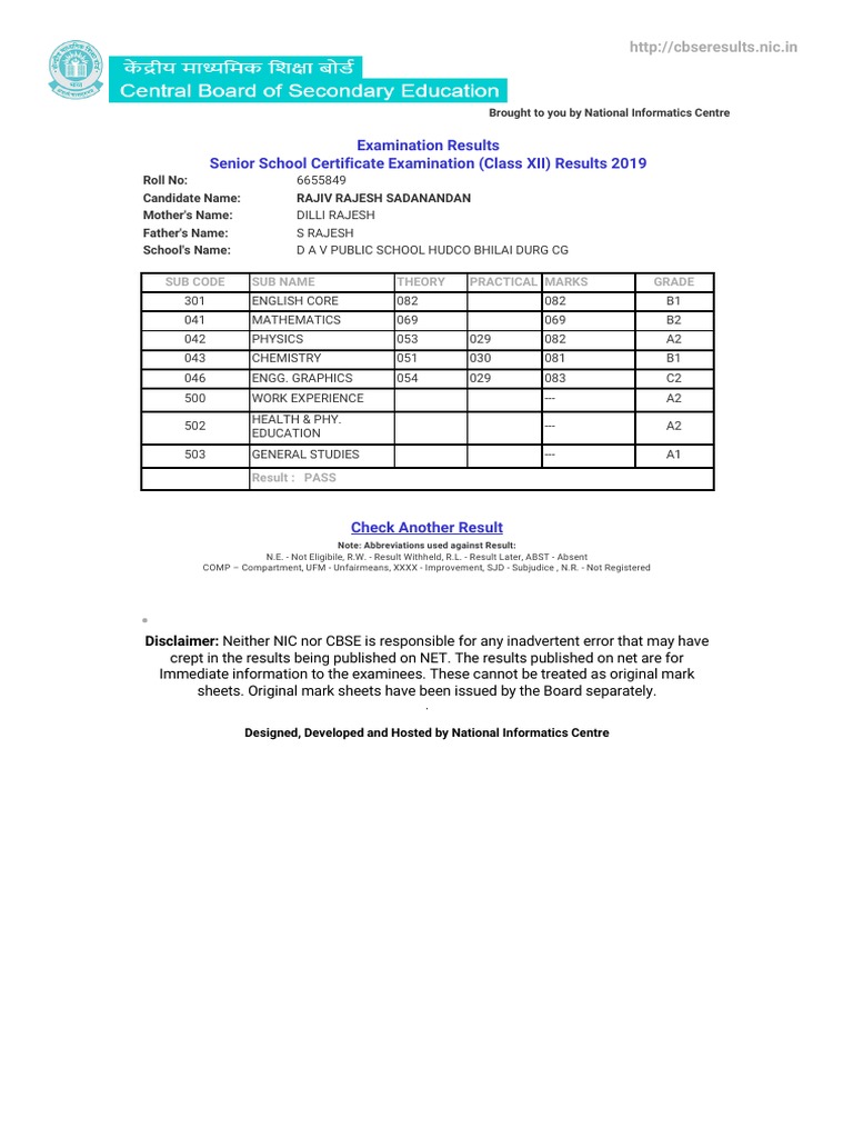 Examination Results Senior School Certificate Examination (Class XII) Results 2019 PDF
