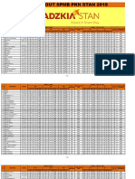 BKB Adzkiastan Binjai MINGGU/ 30 JUNI 2019: Hasil SKD Hasil Tpa & Tbi