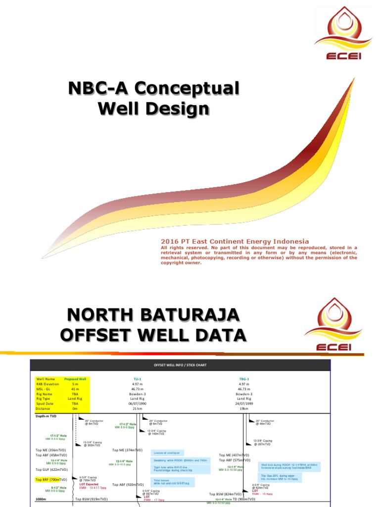NBC ABBREVIATION IN CIVIL ENGINEERING visual data 5