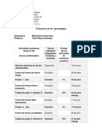 Evaluación de Los Aprendizajes