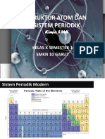 Sistem Periodik dan Konfigurasi Elektron