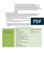 Parties Prenantes.: Le Développement Territorial Est Basé Sur Les Ressources Et Les Acteurs Ruraux