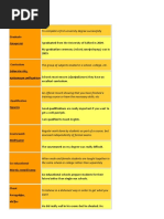 NHW Academic Skills Level 3 | PDF