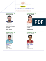 Toppers of Kerala State Medical Rank-2019