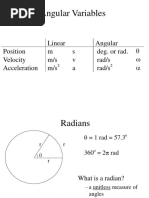 Angular Kinematics