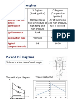 Ic Engine Part2 IITB