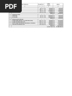 NO Jenis Pekerjaan Volume Sat. Harga Jumlah Satuan