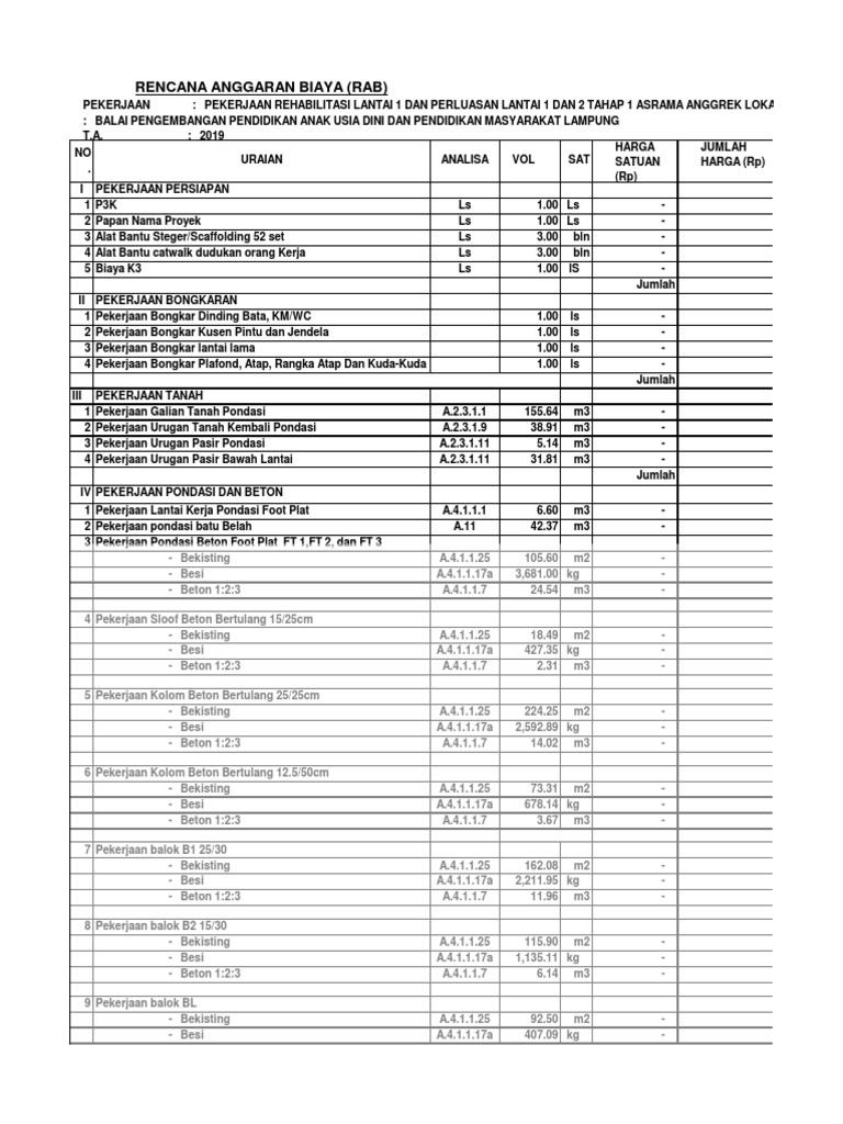 RAB Pekerjaan Rehabilitasi Lantai 1 | PDF