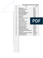 Paramount Farms Employees Name LIST: Sheikhuddin Ahmed