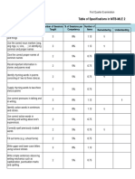 Table of Specifications in MTB-MLE 2