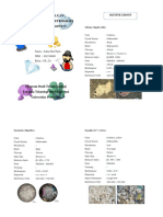 Tabel Mineral-.pdf