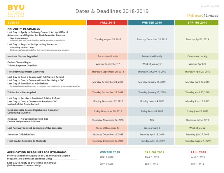 Byui Academic Calendar Winter 2023 Dates & Deadlines | Pdf | Academic Term | Tuition Payments