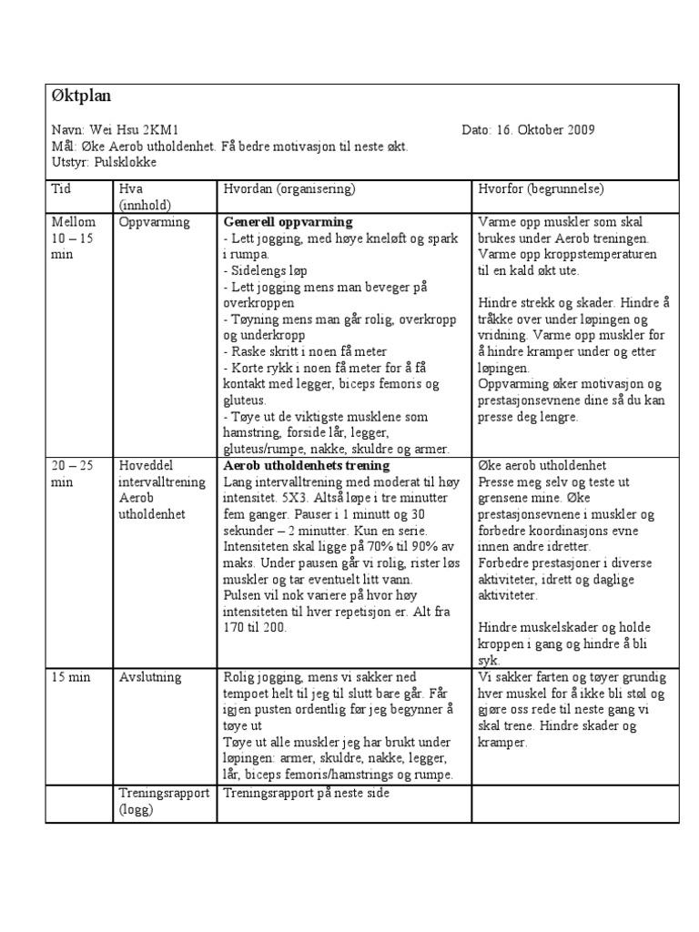 øktplan