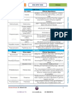 Virus Classification - ANA GPAT