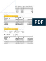 Ki Yi Ki Xi: Dew Point