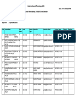 Courses Offered During 2018-2019 Even Semester IITD