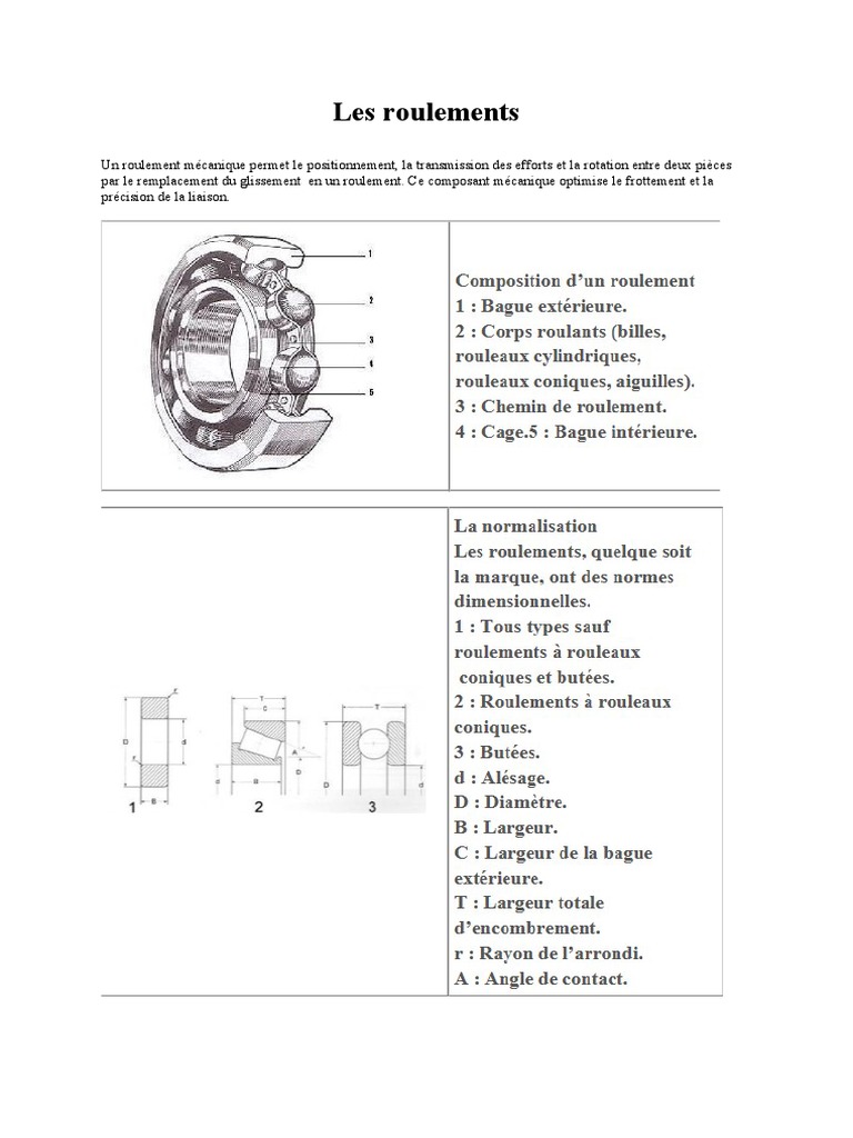 Alignement Des Systèmes de Transmission, PDF, Engrenage