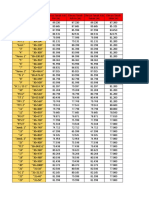 Format Excel Program PGJ