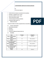 Informe Del Inventariode Habitos de Estudio