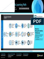 Azure Fundamentals Path (May 2019)