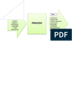 Matriz ENTRADAS Y SALIDAS PDF