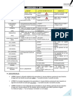 AP TODO - Sintaxis 4º ESO PDF