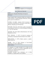 Rae Etnografia Metodologia Cualitativa