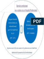 Ejercicio Profesional y Representaciones Sociales en Un Hospital Penitenciario