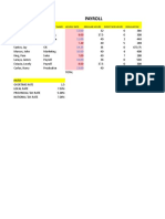 Payroll: Employee Name Deparment Name Hourly Rate Regular Hours Over Time Hours Regular Pay