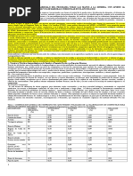 Cartilla Agroecológica para Beatriz