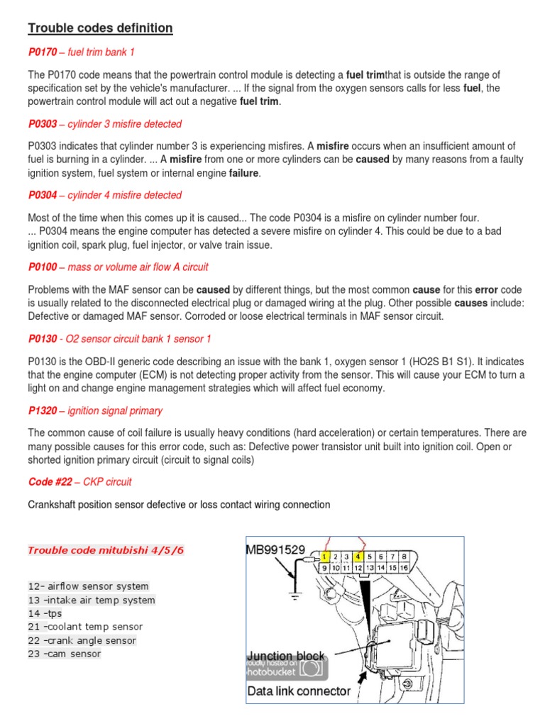 Trouble Codes Definition: - Fuel Trim Bank 1 | PDF | Ignition System ...