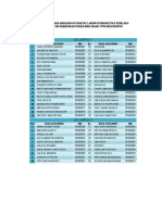 DAFTAR NAMA MAHASISWA PRAKTIK LABORATORIUM ETIKA PERILAKU