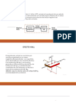 El Efecto Hall, Descubierto Por Edwin C