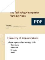 The Technology Integration Planning Model: Adapted From