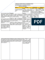 Matriz d Eocnsistencia