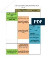 TA. 19.20 - Perangkat Pembelajaran K-13