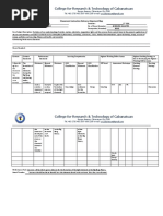 Classroom Instruction Delivery Alignment Map CIDAM