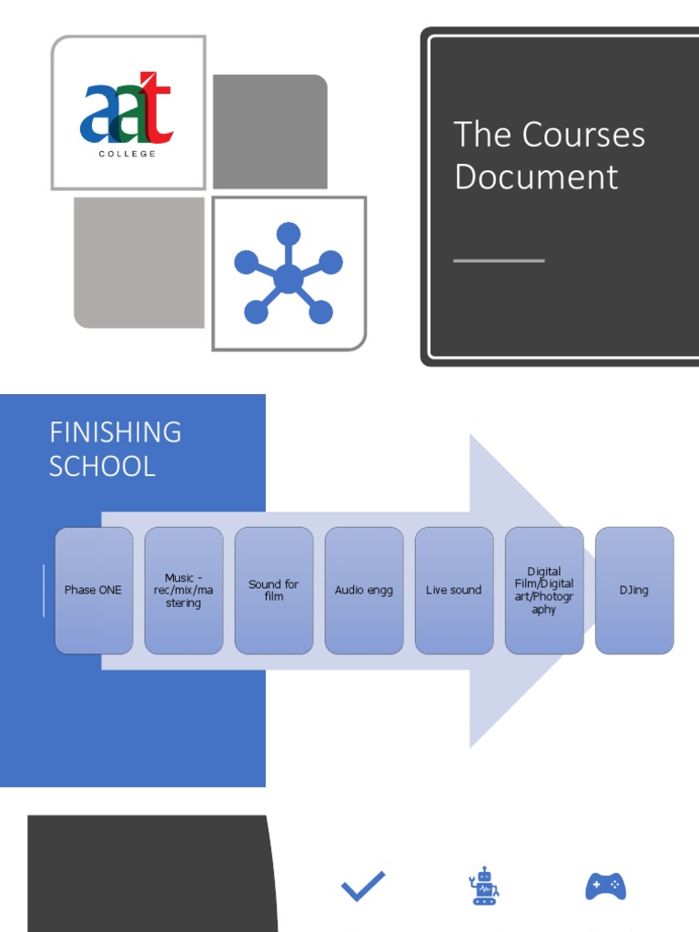 Finishing School Course Overview | PDF | Disc Jockey | Internet Of Things