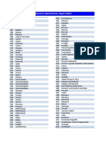 Mid Mmsi List