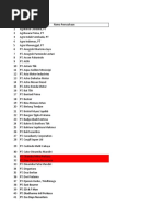 Data Perusahaan (Tele Marketing)