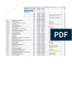 Cronograma Fase 1 Mapa de Procesos, Organigrama, Caracterizaciones de Proceso - Proyecto SGCD