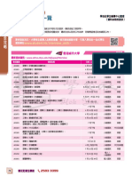 聯招課程面試一覽 pg2019