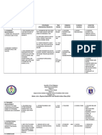 Improving MAPEH Teaching and Learning Strategies