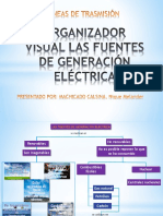 Fuentes de Generación Electríca