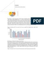 Resultados y Discusiones