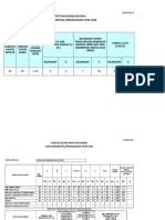 Tapak Ujian Diagnostik