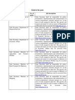 DetailsofPosts.pdf