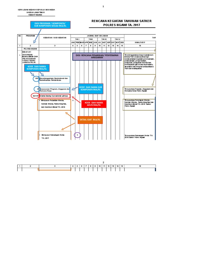 Format Rengiat | PDF